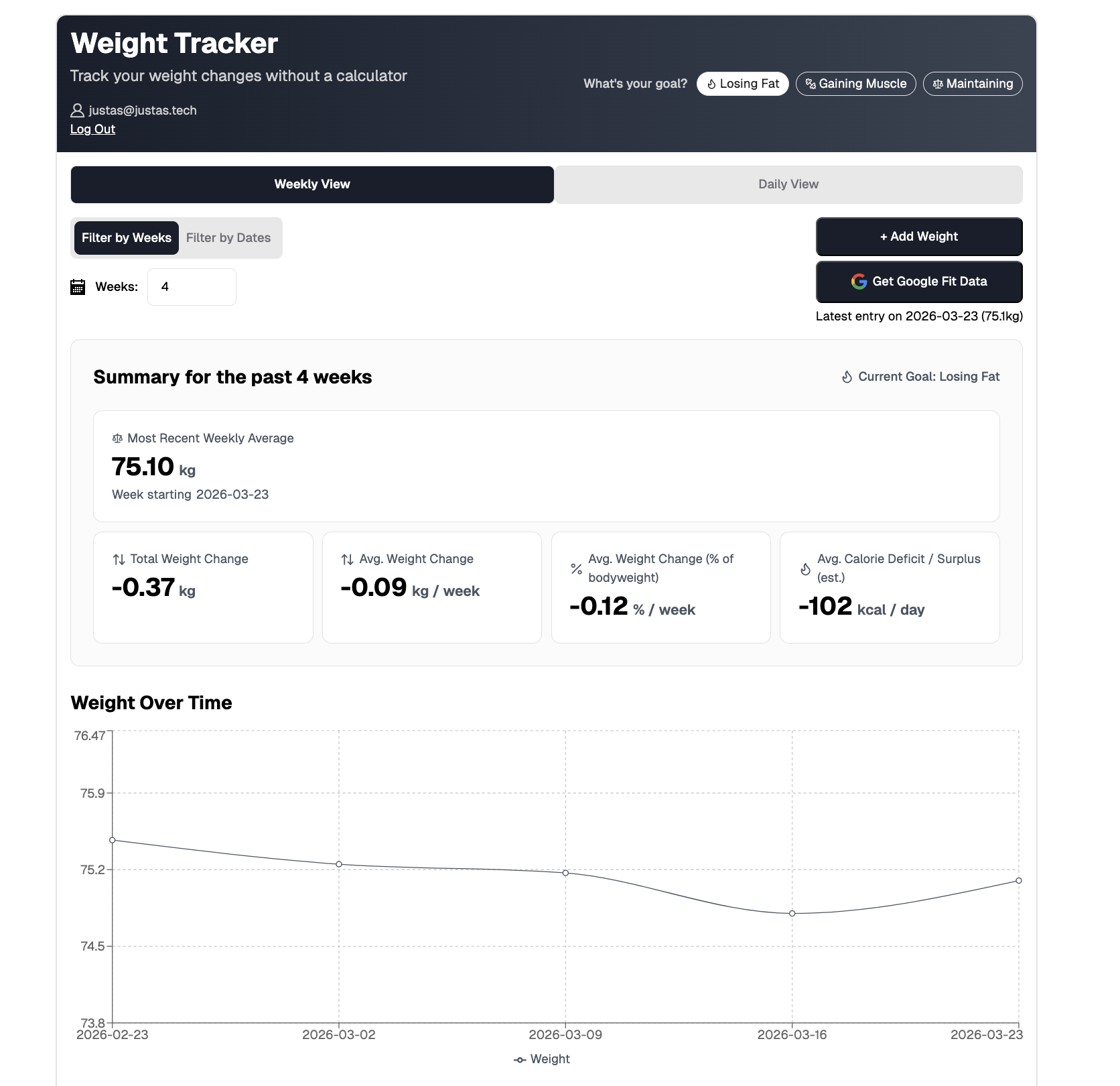 Weight Tracker Thumbnail